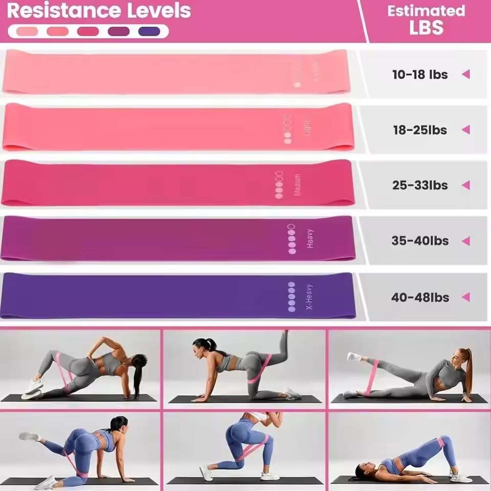 Set da 13 Pezzi per Yoga e Pil - Pilates Yoga Weight Loss recensione e prezzo